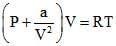 Behaviour of Real Gases Deviation from Ideal Gas | Physics Class 11 - NEET